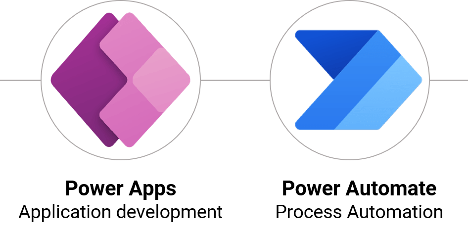 Power apps et power automate